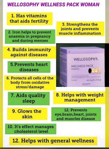 Oriflame Wellosophy Wellness Supplement