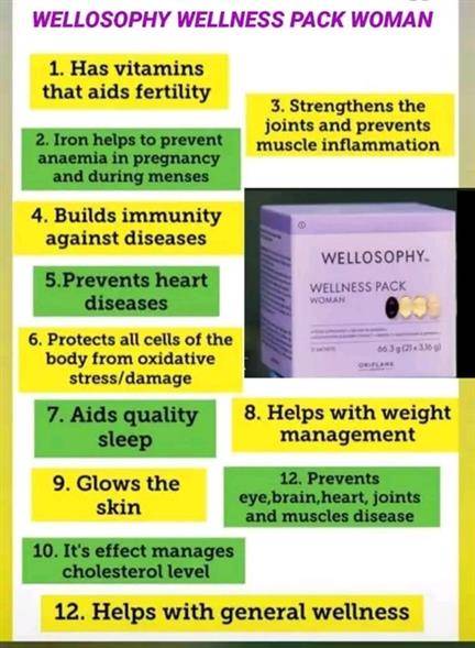 Oriflame Wellosophy Wellness Supplement