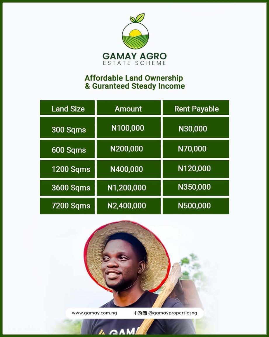 Farm land at affordable price