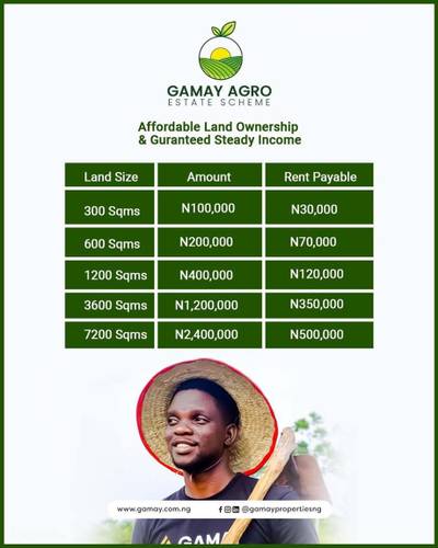 Farm land at affordable price