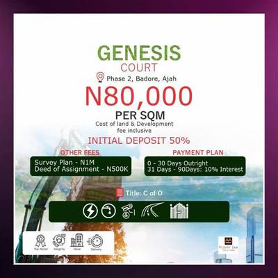 GE ESIS COURT, PHASE 2,AJAH, LEKKI, WEL.