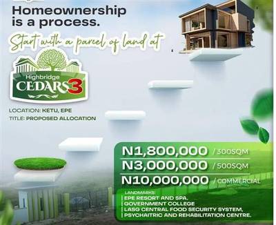 Buy a plot to your name