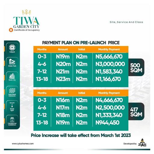 TIWA GARDEN CITY ESTATE