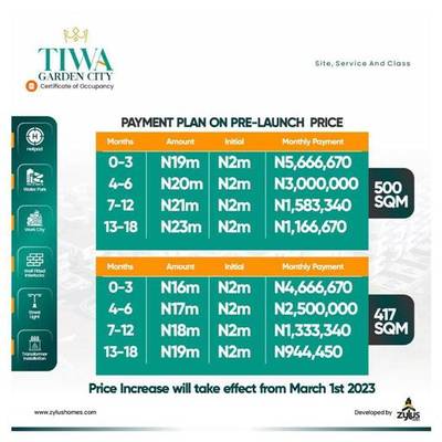 TIWA GARDEN CITY ESTATE