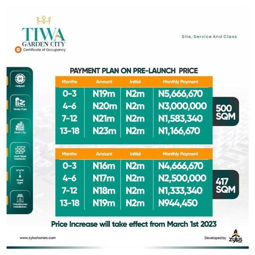 TIWA GARDEN CITY ESTATE