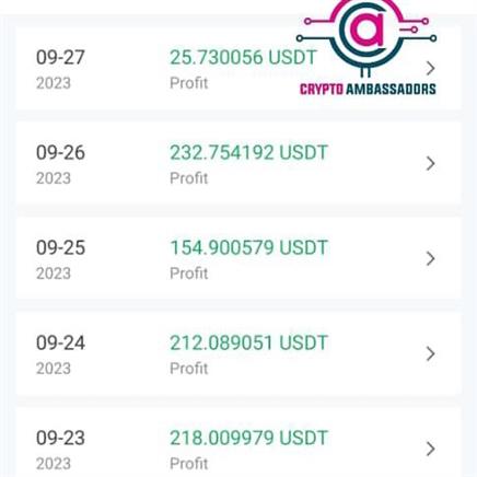 Royal q crypto trading business