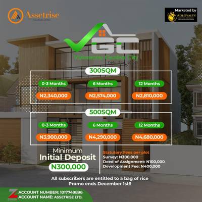 Land for sale at. VISIONARY GARDEN CITY.