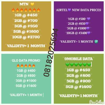 BROWSING DATA OF ALL NETWORKS AVAILABLE