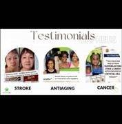 Anti aging care kit 