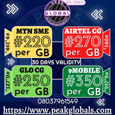 All Data Network @ Cheapest Rate