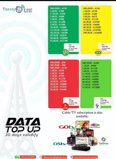 Tbesty4real data biz