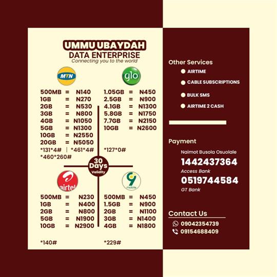Data Enterprises