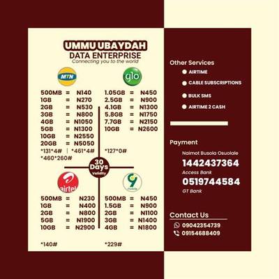 Data Enterprises