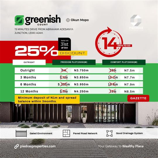 Land for sale at discounted prices