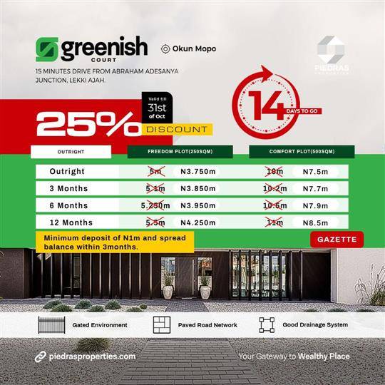Land for sale at discounted prices