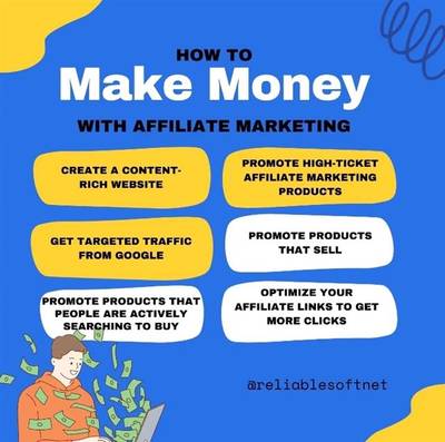 Learn affiliate marketing