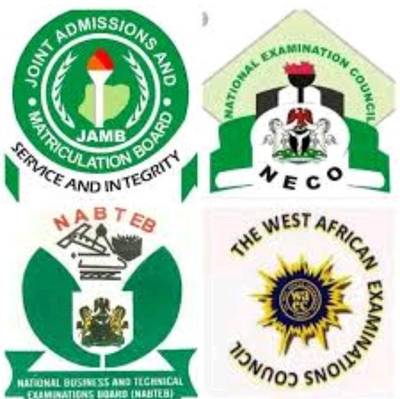 Jamb waec and neco runz 2024