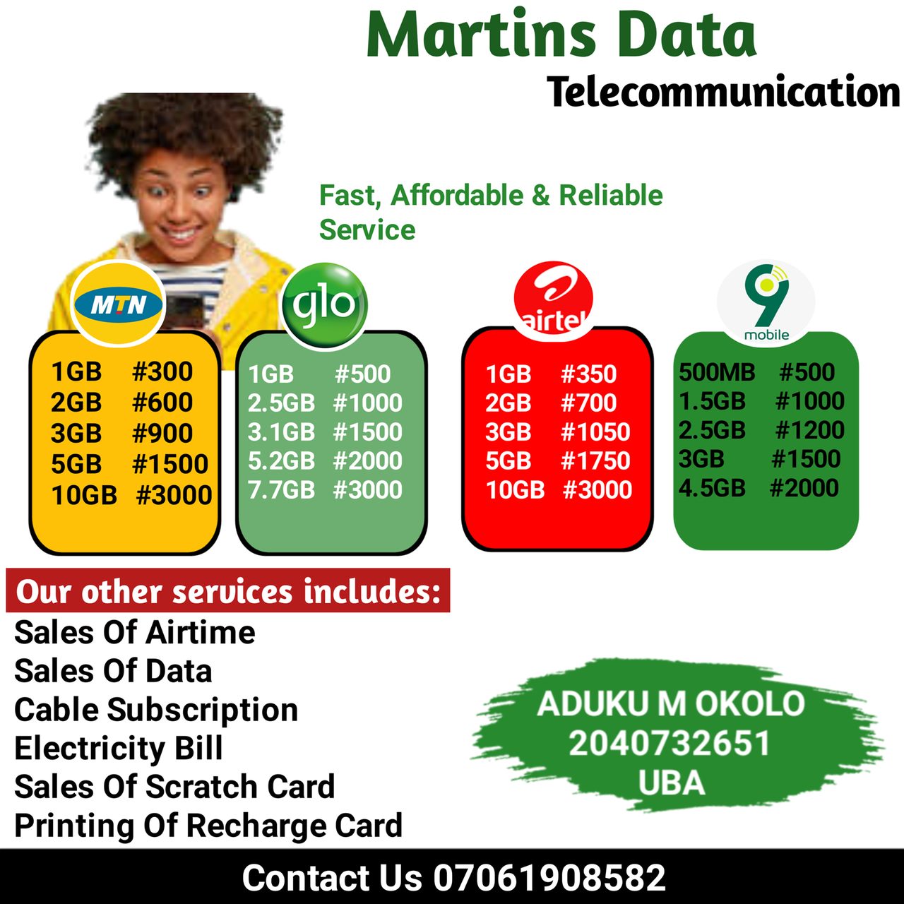 Martins Data communication