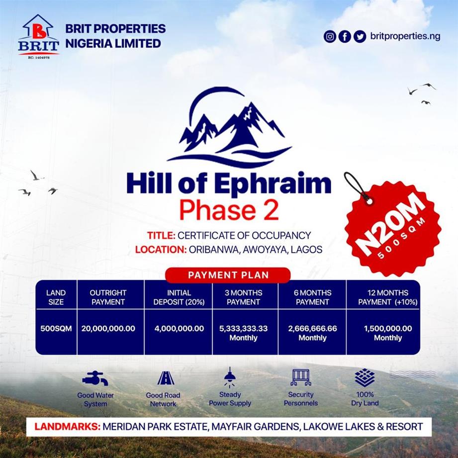 Landed property