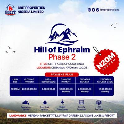 Landed property