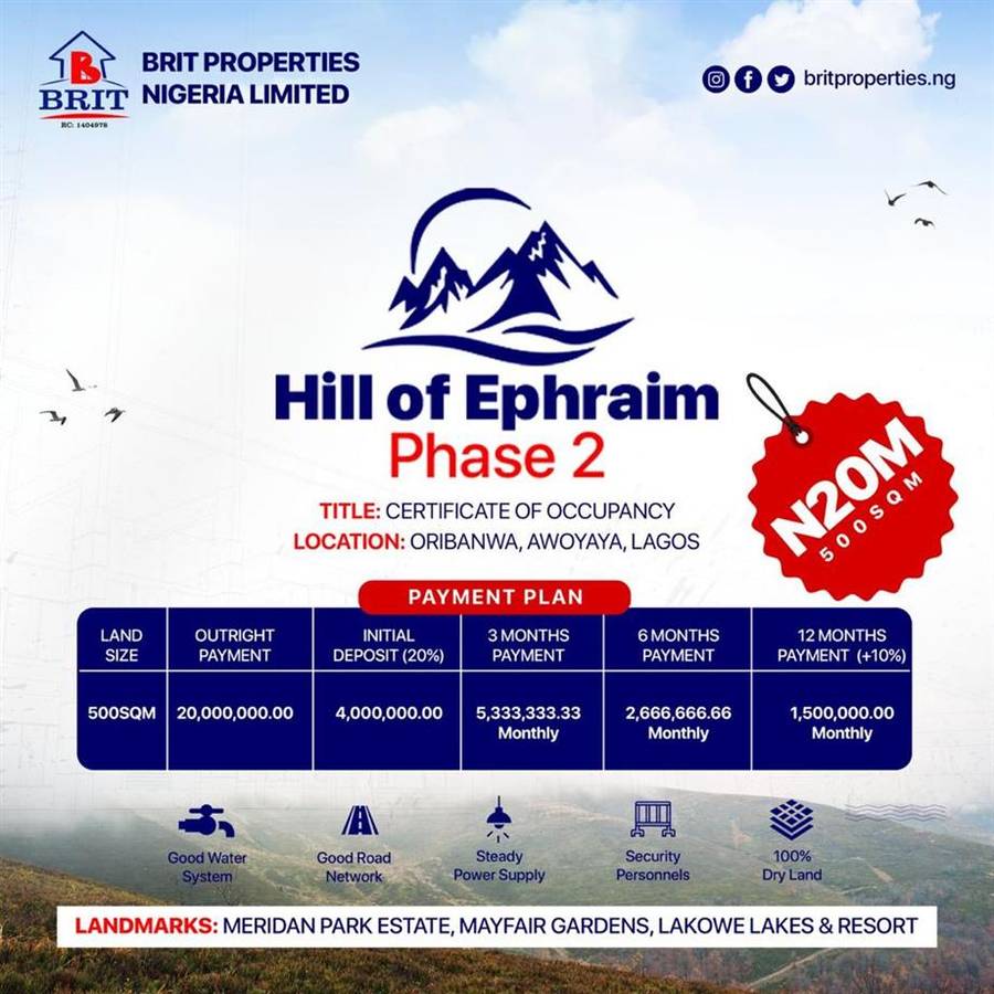 Landed property