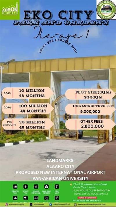 Real Estate