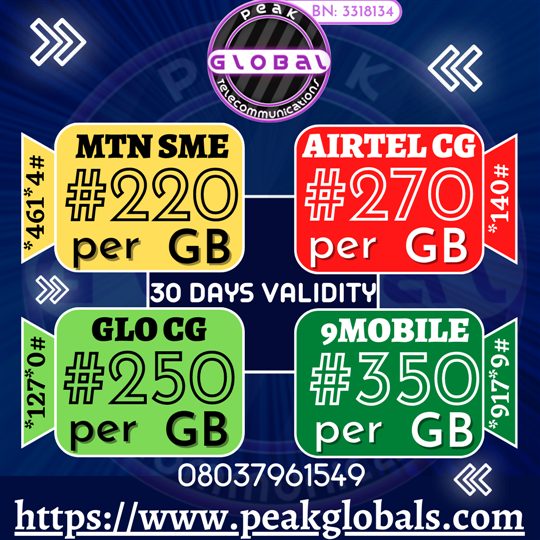 All Data Network