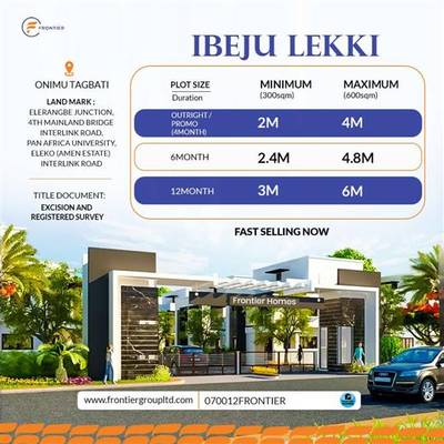 Land for sale