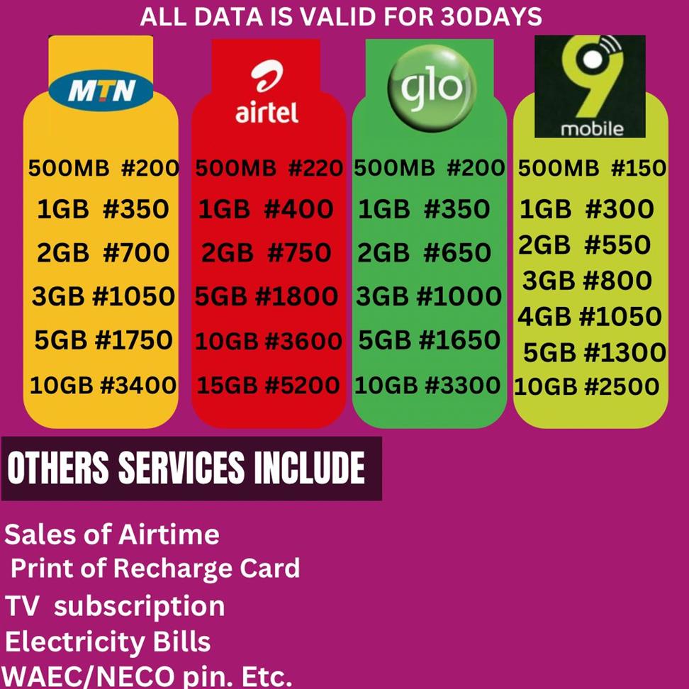 OJOMS TELECOMS