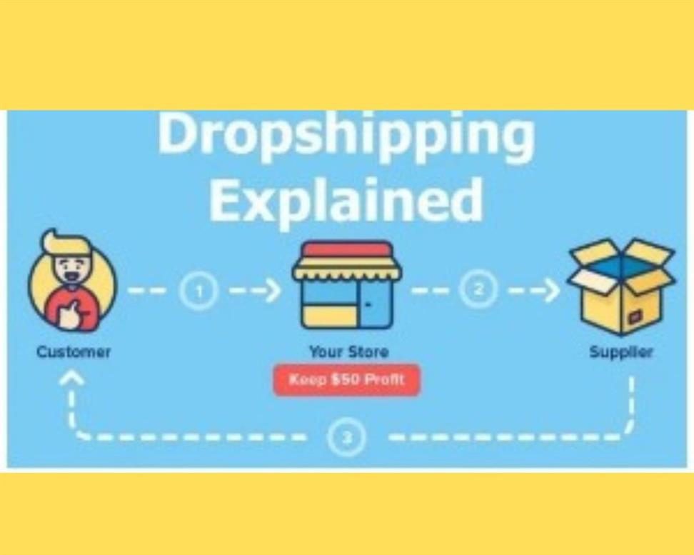 Dropshipping business in Nigeria