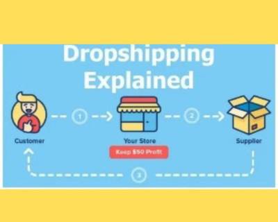 Dropshipping business in Nigeria