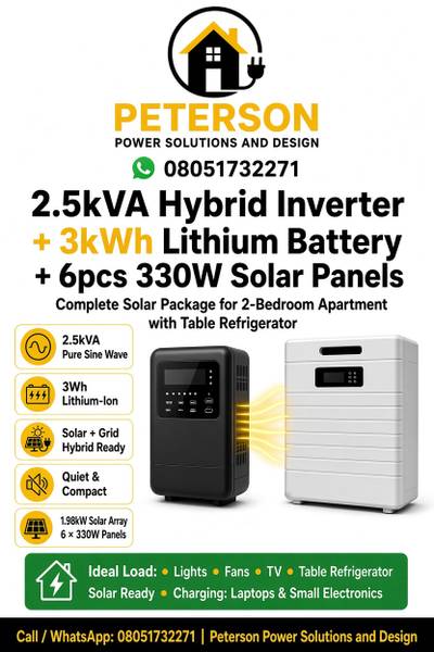 2.5KVA INVERTER SYSTEM WITH SOLAR PACKAGE