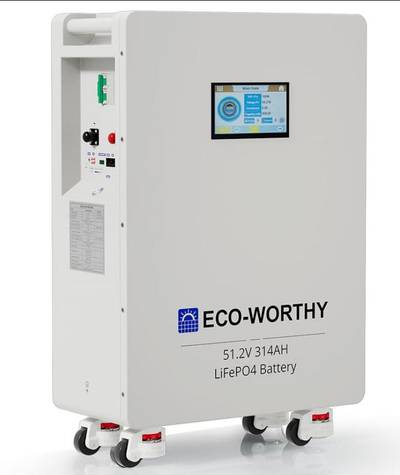 SOLAR ENERGY