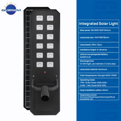 GLORSEAM 12-EYES INDUSTRIAL SOLAR STREET LIGHT