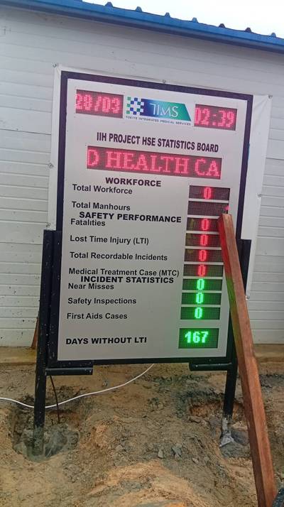HSE STATISTICS BOARD