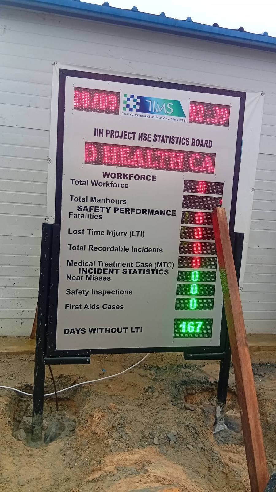 HSE STATISTICS BOARD