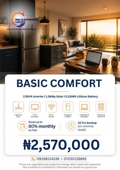 Basic Comfort Solar Package