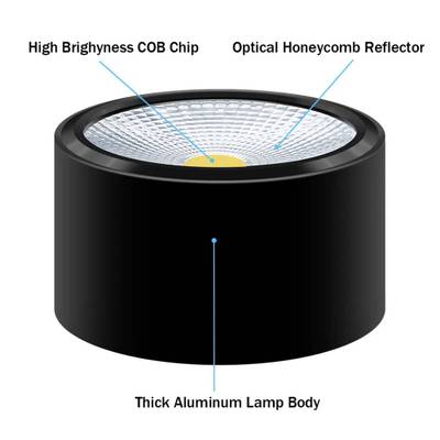 10w Watts and 15w Watts surface cantilever light